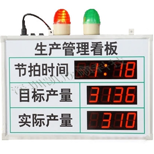 LED車間生產管理看板